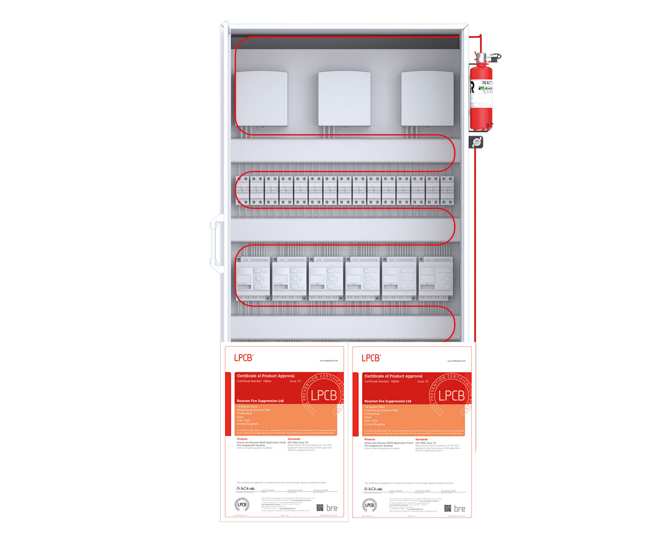 Lpc Panel Approved fire suppression for electrical cabinets and data panels ...